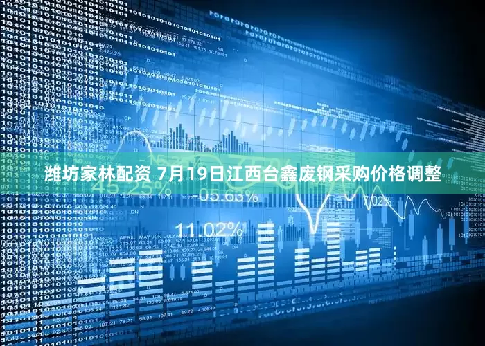 潍坊家林配资 7月19日江西台鑫废钢采购价格调整